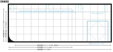 インタースタジオ I-1st 側面図